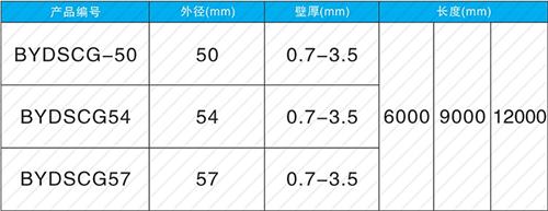 滦平钳压式声测管现货规格尺寸
